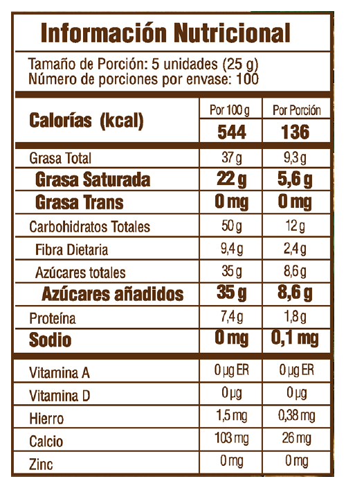 Chocolate Luker Tumaco 65% x2.5kg