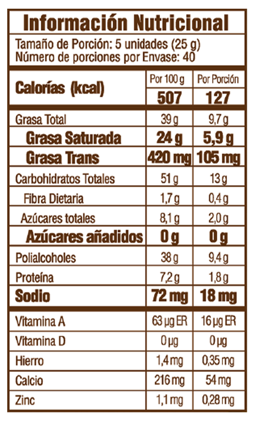 Chocolate Luker Mulata 37% Sin Azúcar X1Kg