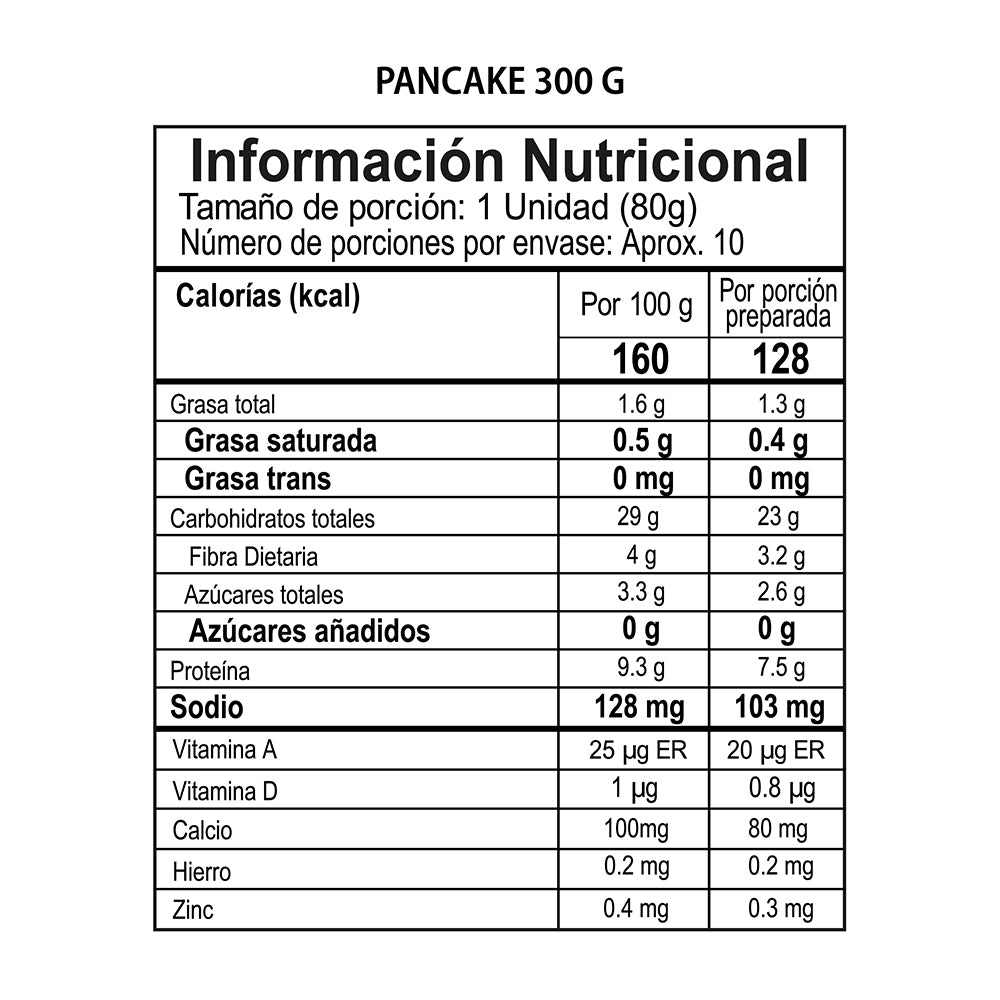 Mezcla para Pancakes Konfyt x300gr