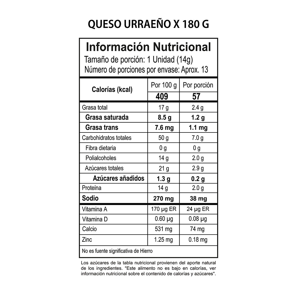 Dulce de Leche Urraeño Konfyt x180gr