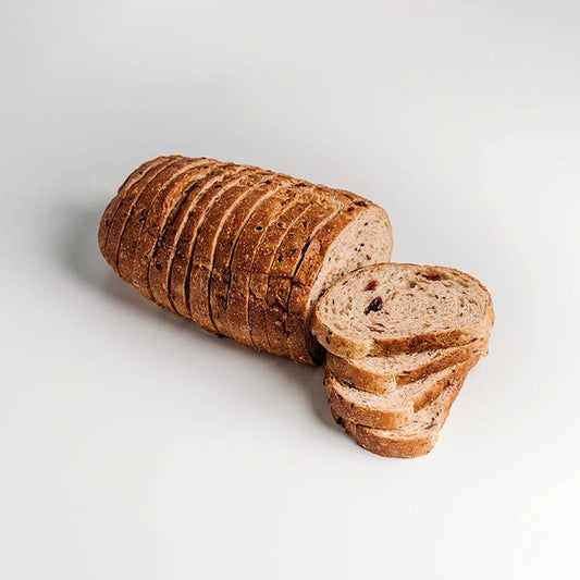 Taller Práctico: Pan Funcional