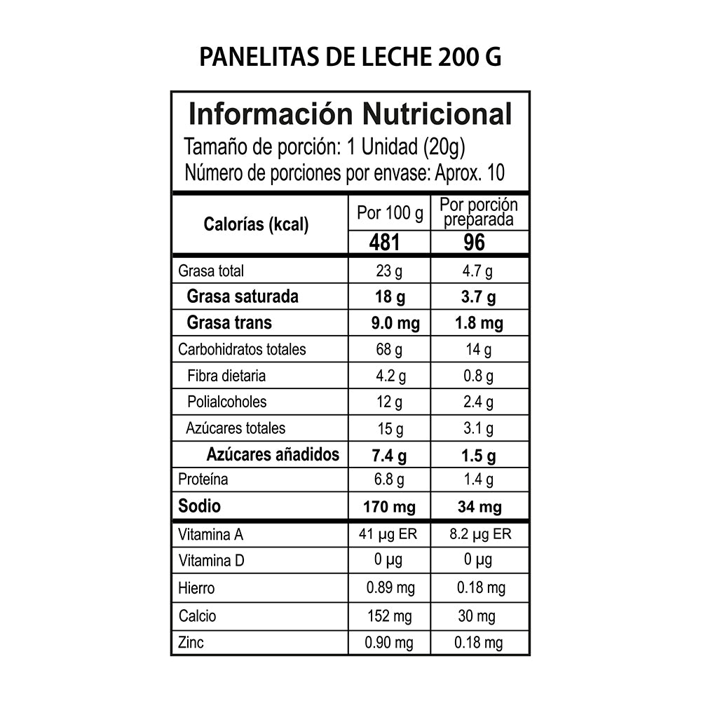 Panelitas de Leche con Coco Konfyt x200gr