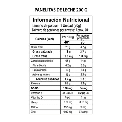 Panelitas de Leche con Coco Konfyt x200gr