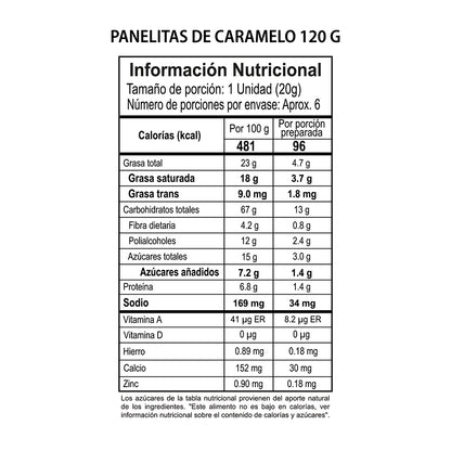 Panelitas de Caramelo con Coco Konfyt x120gr